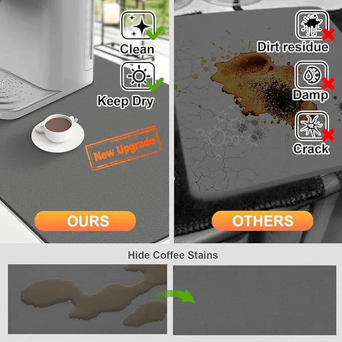 HydroAbsorb Mat™ - Ultimate Quick-Drying with Buy 1 Get 1 Free Offer 🔥