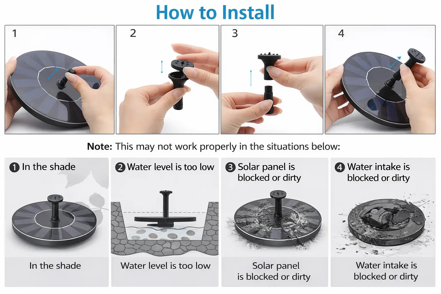 Installationsguide